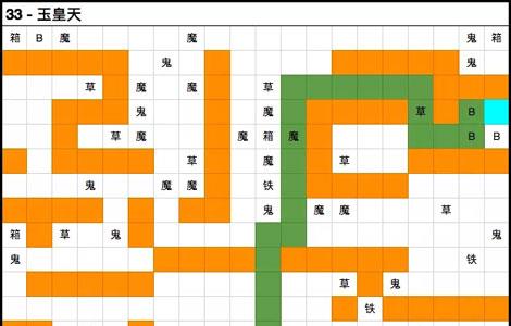 想不想修真玉皇天