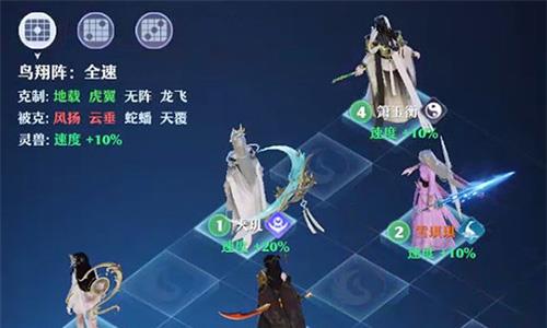 梦幻新诛仙鸟翔阵怎么用