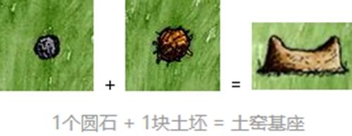 一小时人生图片3