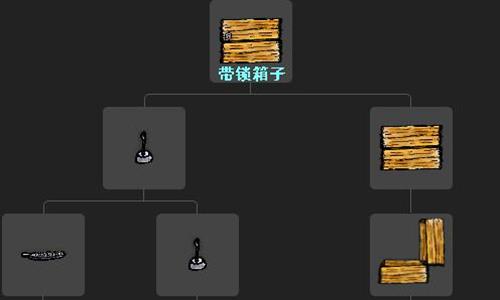 一小时人生箱子与钥匙怎么做