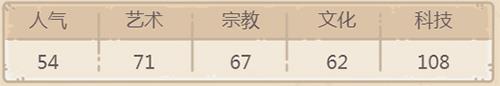 最强蜗牛相对论手稿怎么获得2