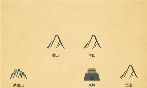 所谓侠客中原图