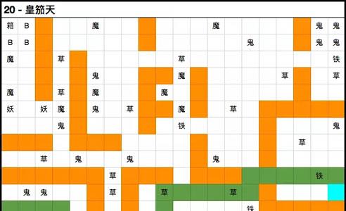 想不想修真皇笳天怎么过 想不想修真玉皇天过了怎么玩