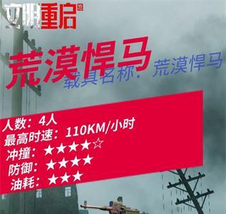 文明重启荒漠悍马怎么样（文明重启悍马装甲车）