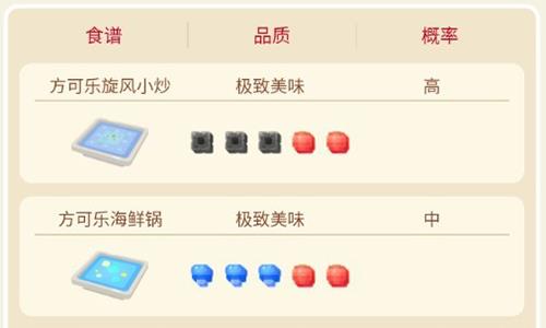 宝可梦大探险暴鲤龙值得培养吗1