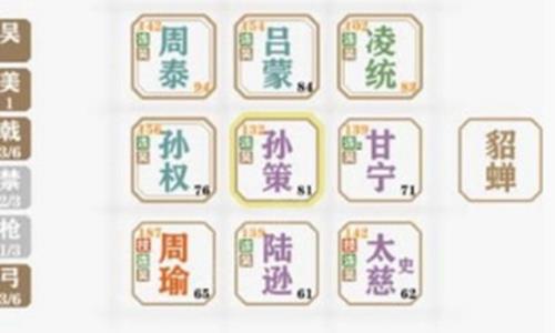 字走三国羁绊有什么用（三国猛将羁绊给谁）