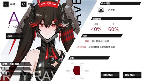 战双帕弥什黎明和深红之渊哪个好2