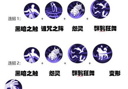 侍魂胧月传说巫祝技能怎么加点（侍魂胧月传说居合加点）