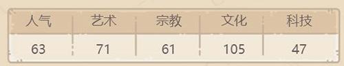 最强蜗牛楔形文字板怎么获得2