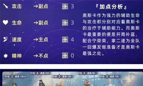 斗罗大陆魂师对决奥斯卡阵容怎么搭配（斗罗大陆魂师对决奥斯卡宁荣荣阵容）