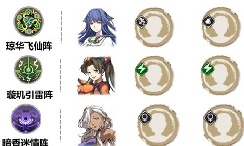 天地劫幽城再临紫枫值得培养吗