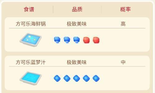 宝可梦大探险杰尼龟怎么样3