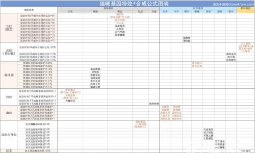 一起来捉妖图片