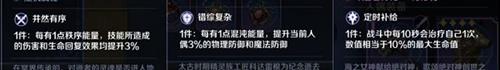复苏的魔女毕业彩装怎么选（复苏的魔女角色毕业装）