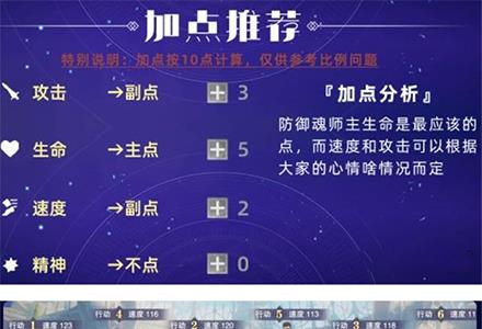 斗罗大陆魂师对决泰坦阵容怎么搭配