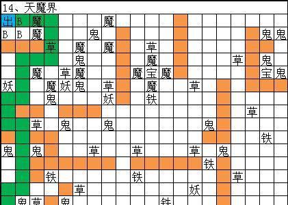 想不想修真天魔界
