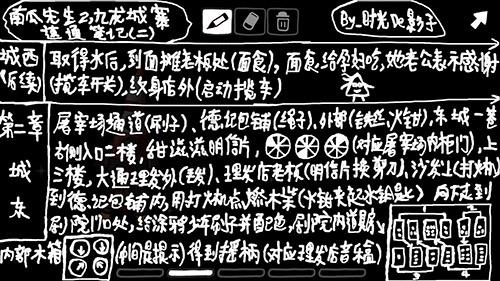 南瓜先生2九龙城寨第二章怎么过（南瓜先生2九龙城寨最后一关）