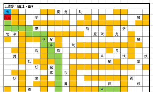 想不想修真盘龙岭地图攻略