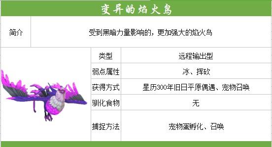 我的起源变异的焰火鸟怎么样