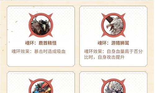 斗罗大陆斗神再临朱竹清魂环怎么搭配（斗罗大陆斗神再临千道流和朱竹清）