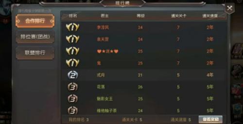 王的崛起新手PVE入门详细指南