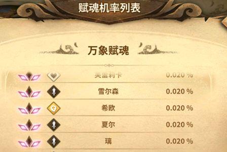 万象物语2