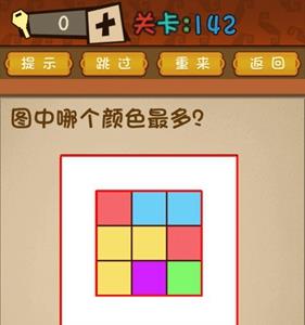 最强的大脑图中哪个颜色最多 大脑什么颜色