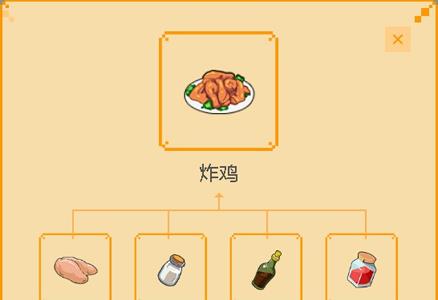 小森生活炸鸡图片