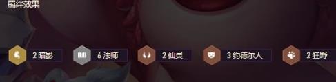 金铲铲之战换形动物园阵容
