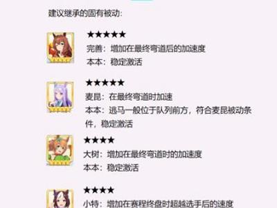 赛马娘手游三星图片6