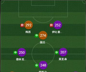 豪门俱乐部3