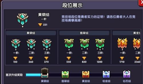 我的勇者竞技场段位有什么奖励（王者荣耀战队勇士段位奖励）