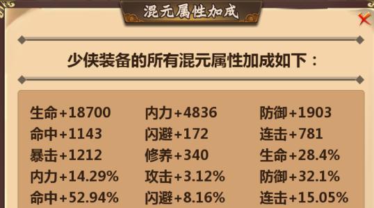 情剑奇缘4