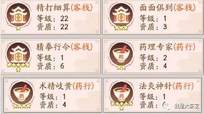 我是大东家陈圆圆怎么样