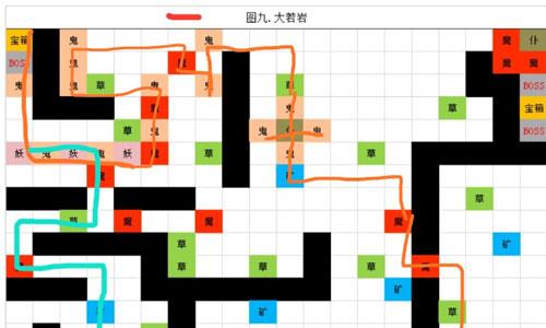 想不想修真图9路线怎么走 想不想修真图7偷渡路线