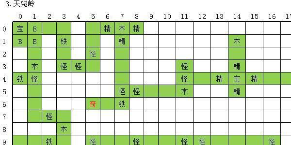 玄元剑仙图片4