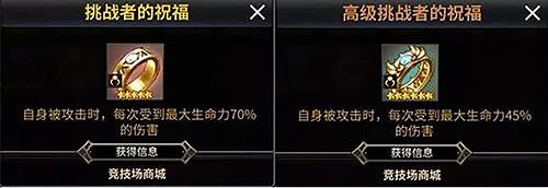 十二战纪挑战者的祝福怎么样