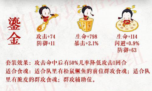 食物语鎏金2
