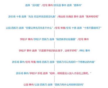 约战四糸乃主线约会结局3