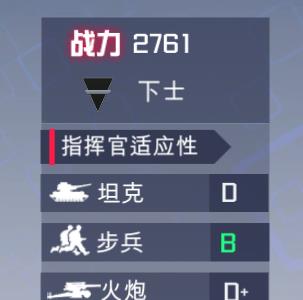战地奇兵远征战力
