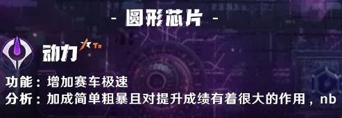 王牌竞速新芯片排行榜（最新芯片排行榜）