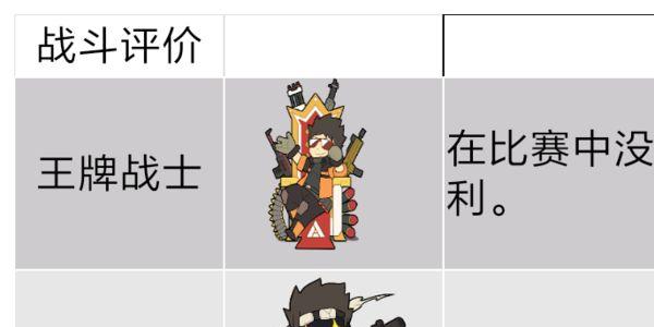 王牌战士图片1