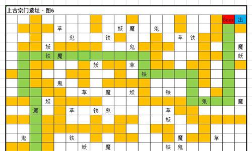 想不想修真焰狱岛地图攻略 想不想修真仙兽岛地图攻略