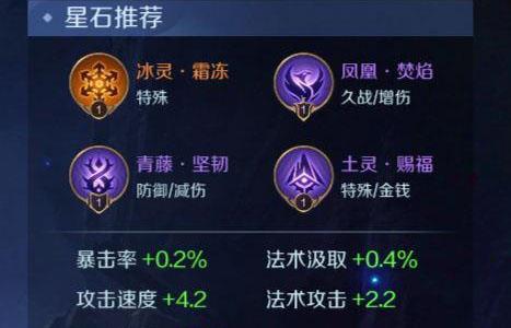 曙光英雄鲁班星盘推荐