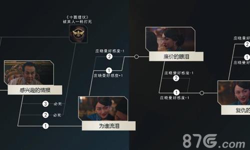 隐形守护者第二章怎么过7