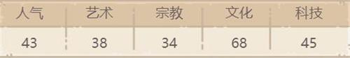 最强蜗牛十日谈怎么样2
