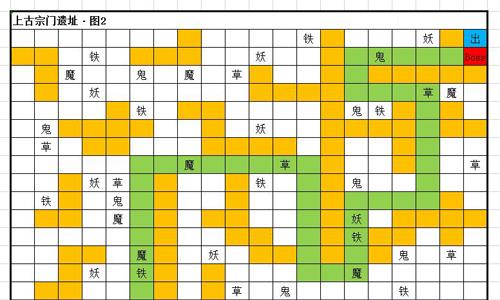 想不想修真归剑谷地图攻略