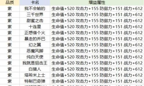 航海王热血航线奥义卡怎么得2