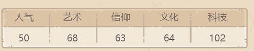 最强蜗牛矩阵系统怎么获得3