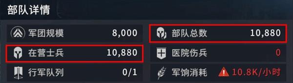 权力的游戏凛冬将至图片5